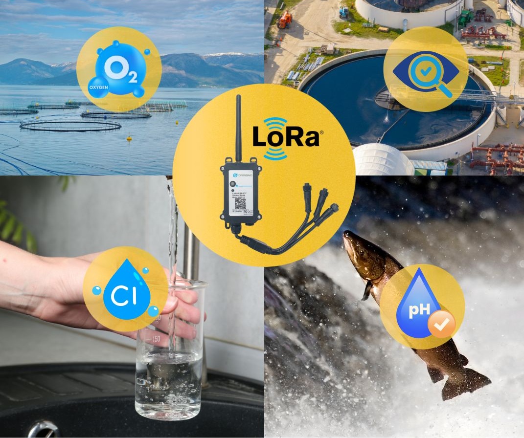 20126150 Full kontroll över vattenkvalitet.jpg