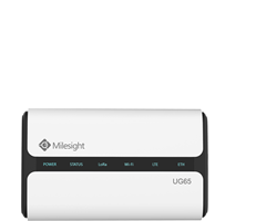 868MHz, Wi-Fi, 1xETH