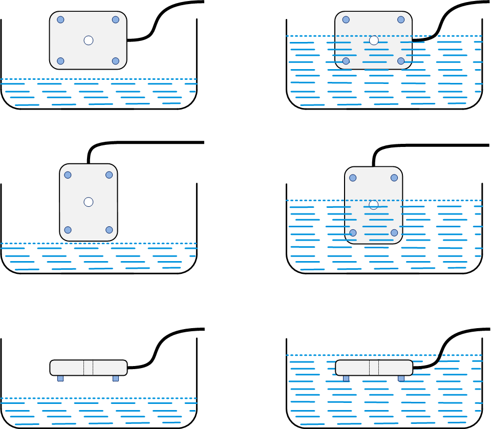 vattenläckage sensor