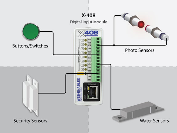 20100138 x408-digital-input-sensor-types.jpg