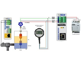 Modbus RS485 kontroller 32 sensorer & 16 temperatursensorer