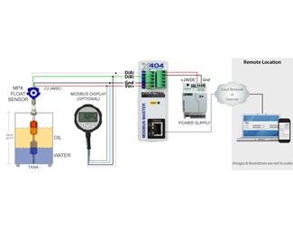 Modbus RS485 kontroller 32 sensorer & 16 temperatursensorer