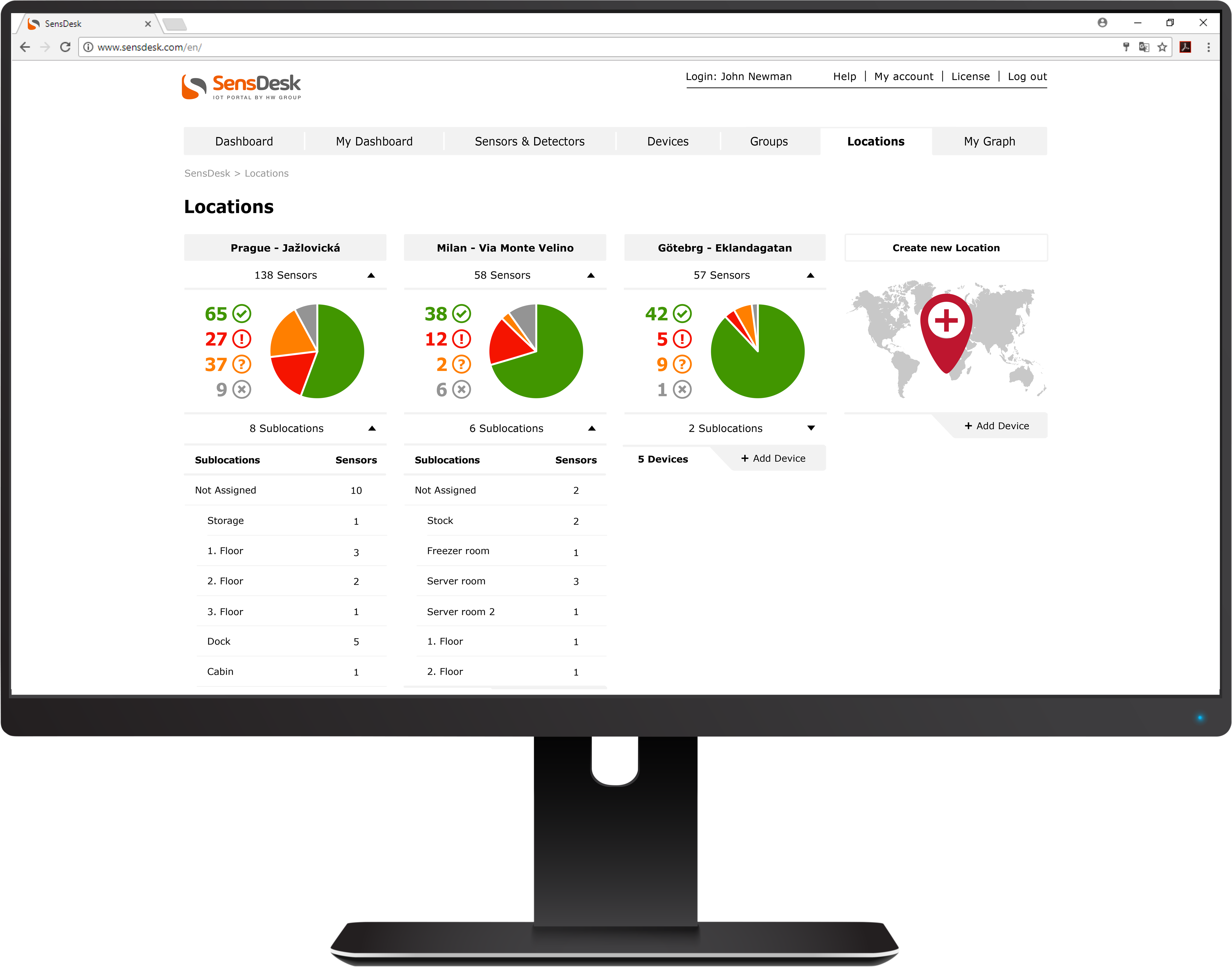 Sensdesk 