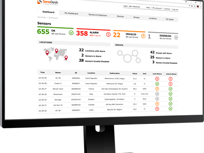 Samla dina larmenheter i molnet - SensDesk