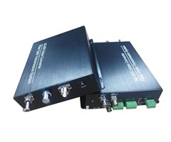 3G-SDI Videokonverter, Tally, paket, multigränssnitt