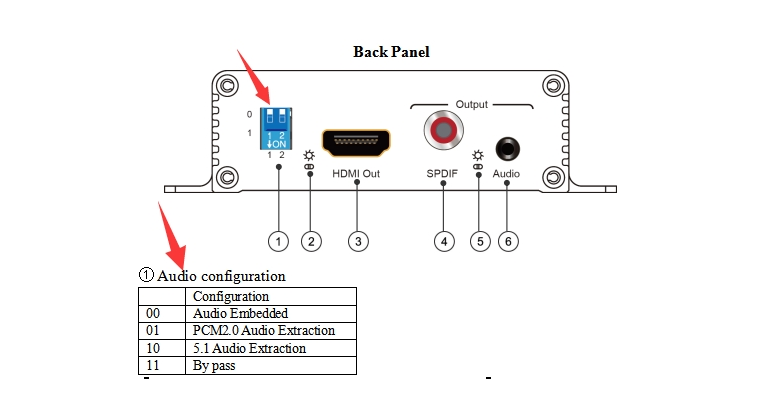 20100547_DIP-switch.png