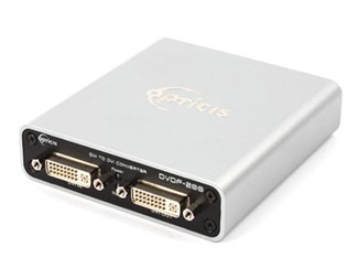 Converter, DVI till DVI-fiber
