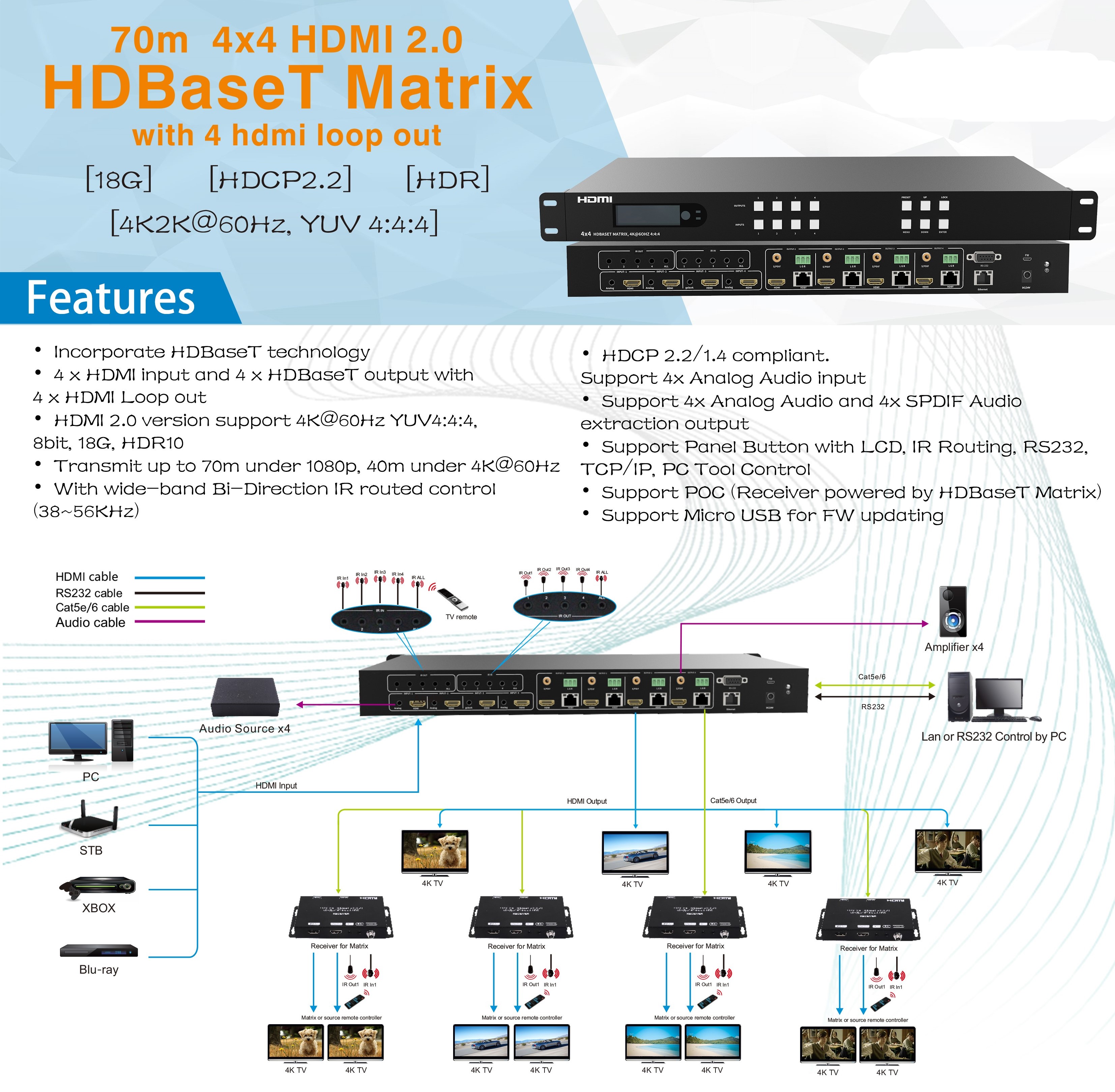 Direktronik HDMI-Splitter 1-2 4K YUV 4:4:4 HDCP2.2