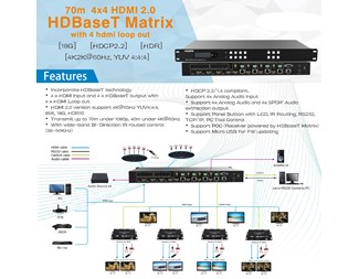 4K 40m, 1080p 70m, HDR, 18G, HDCP2.2, 4xHDMI Loopout