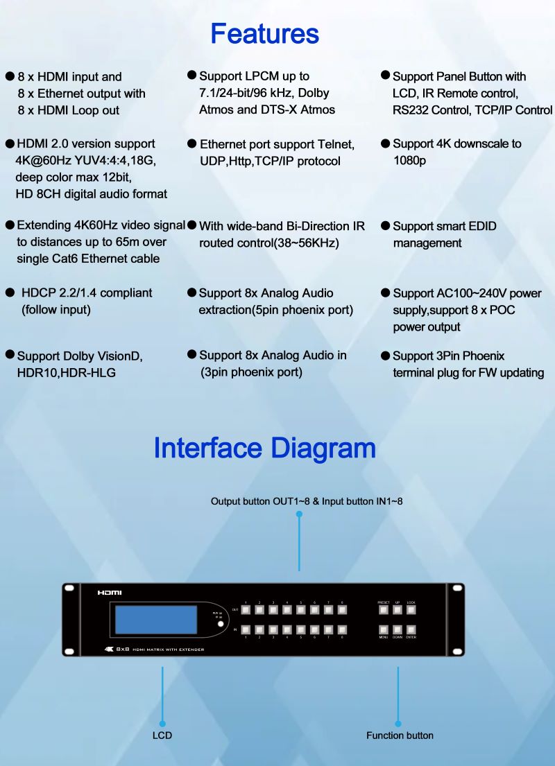 20110465_8x8_HDMI2.0_Matrix_4K_usp.jpg