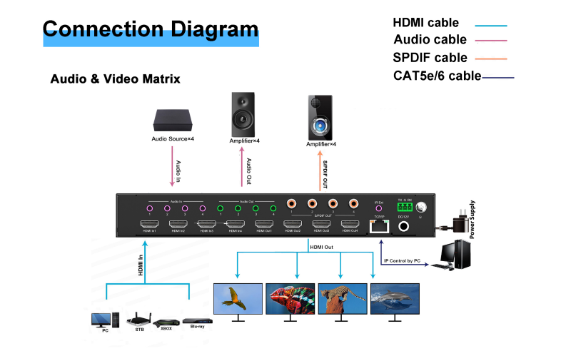 20112738_Switch-Matrix.png