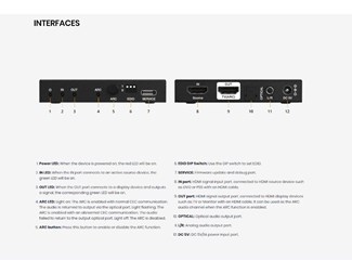 8K60 HDMI 2.1 Audio De-Embedder
