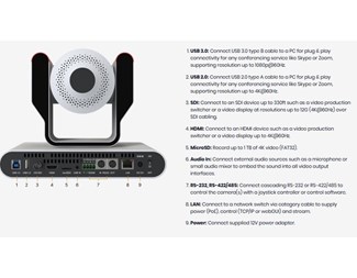 PTZ kamera 12X svart 4K HDMI/SDI/USB/NDI