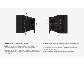 Intelligent konferenskamera Cyclops vit
