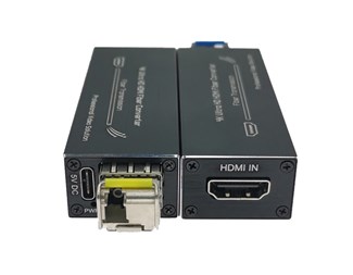 1 kanal, HDMI 1.4, 4K*2K, komplettera med SFP-modul