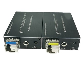 1 kanal, HDMI 1.4, 4K*2K, komplettera med SFP-modul