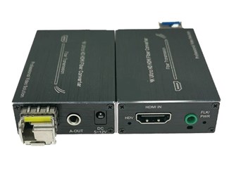 1 kanal, HDMI 1.4, 4K*2K, komplettera med SFP-modul