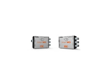 Länk 4 3G-SDI sänd och 2 3G-SDI retur