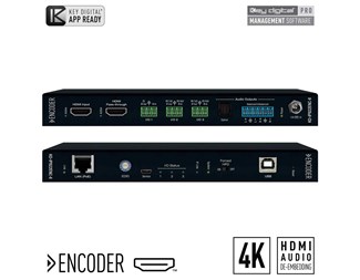 AV över IP system 4K sändare
