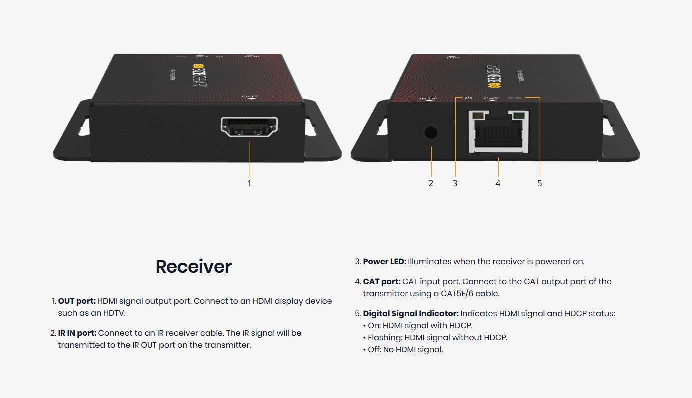 20126617_HDMI_extender_CAT_RX-_06.jpg