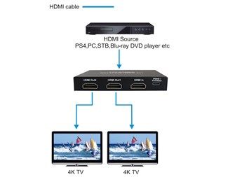 HDMI-splitter 1-2