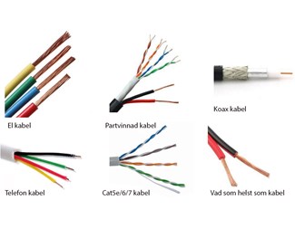 Sändare, 1xHDMI, partvinnad