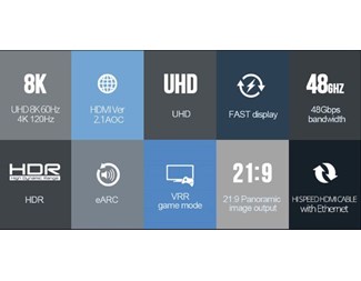 10m HDMI 8K armerad AOC
