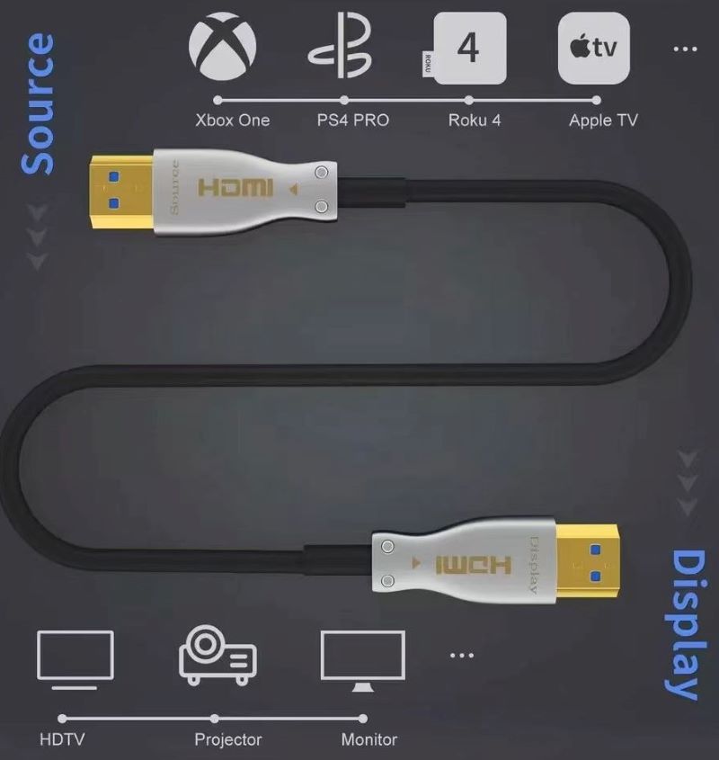 HDMI_AOC_diagram_source-display.jpg