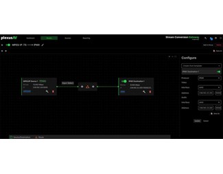 Stream Conversion Gateway stor