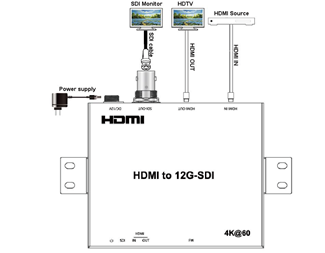 4K HDMI till SDI-konverter, 80m, extra HDMI loop out