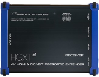 Sändare fiberextender HDMI 4k med nätverk fältbruk