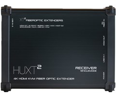 Mottagare fiberextender HDMI med 2 USB fältbruk