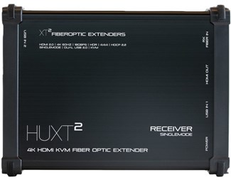 Mottagare fiberextender HDMI med 2 USB fältbruk