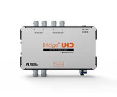 Fibersändare 12G-SDI