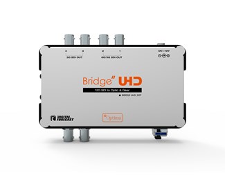Fibersändare 12G-SDI