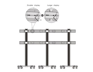 6 x 22-55'' skärmar. Max (6x60kg) 360kg