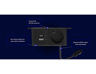 1xCEE 7/3 1xUSB-A 1xUSB-C