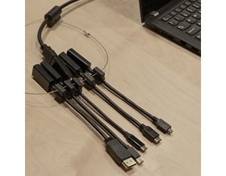 HDMI till USB-C, DP, mini-DP, mini-HDMI och micro-HDMI