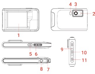 TherPocket96PLUS