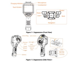 TherCam384PLUS
