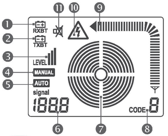 20114258 KPS CC840 Advanced cable locator 006.jpg