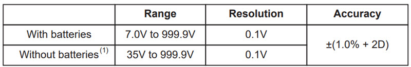 20114281 KPS TP5000HY Spenningstester Ampermeter Nexlan 005.jpg
