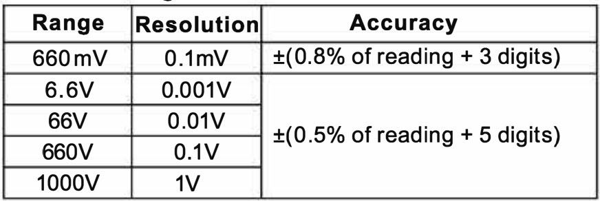 20118204 KPS MT700 KPSMT700CBINT Multimeter 6.jpg