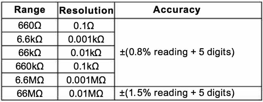 20118204 KPS MT700 KPSMT700CBINT Multimeter 8.jpg