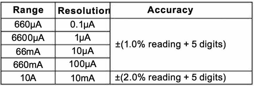 20118204 KPS MT700 KPSMT700CBINT Multimeter 9.jpg