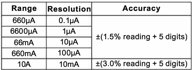 20118204 KPS MT700 KPSMT700CBINT Multimeter A.jpg