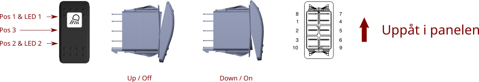 Contura definitioner.jpg