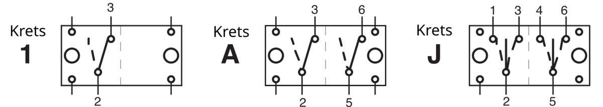 Kopplingskrets 1 A J.jpg