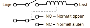 Series midtrip with auxiliary switch.jpg