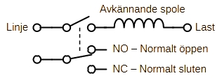 Series trip with auxiliary switch.jpg